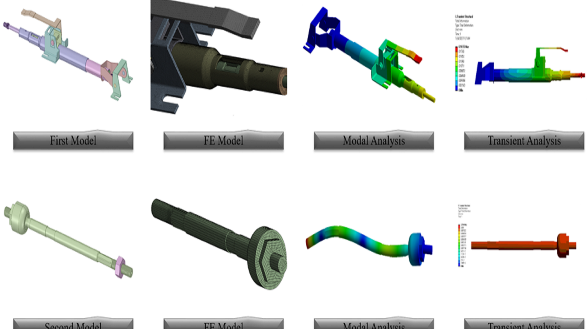 Analysis of Steering Column and Tie Rod Under Transient Vibration Loads