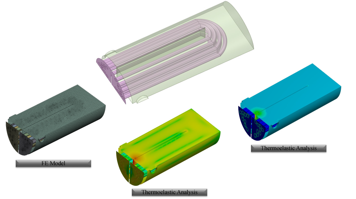Thermo-structural fatigue analysis of a heat exchanger