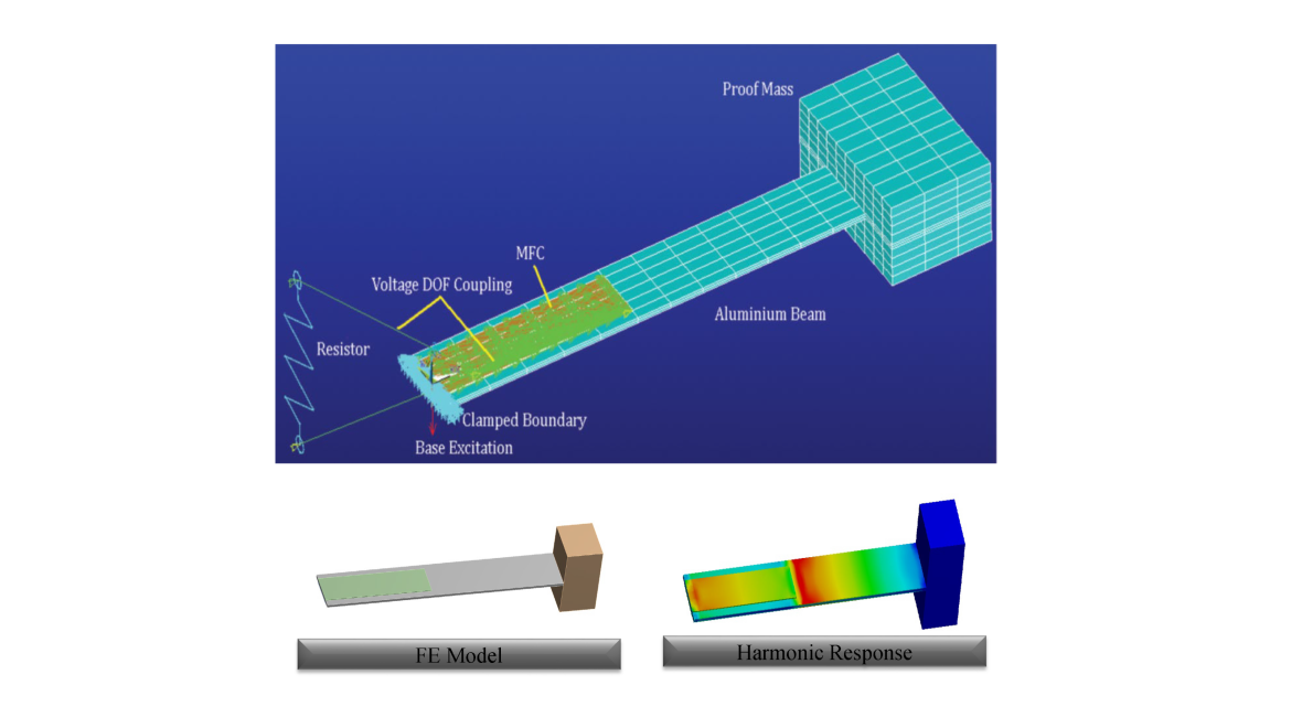 Definition of Cantilever Beams with Piezoelectric Layers and Applications
