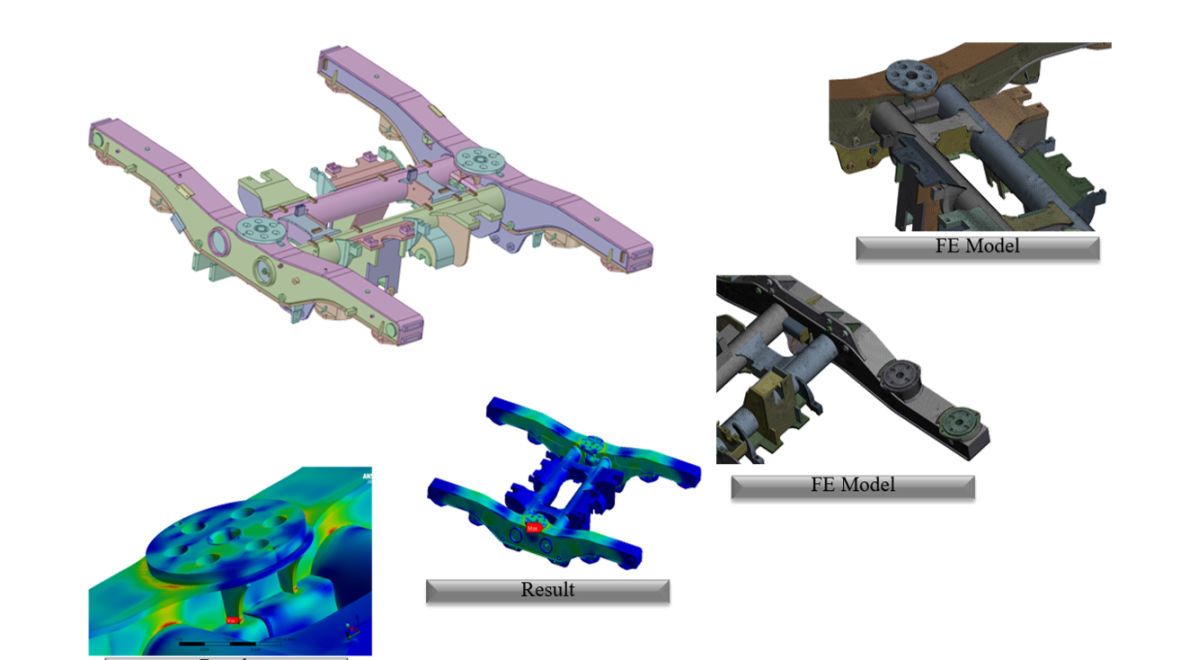 Metro Bogie Frame – Static, Fatigue, and Modal Analysis