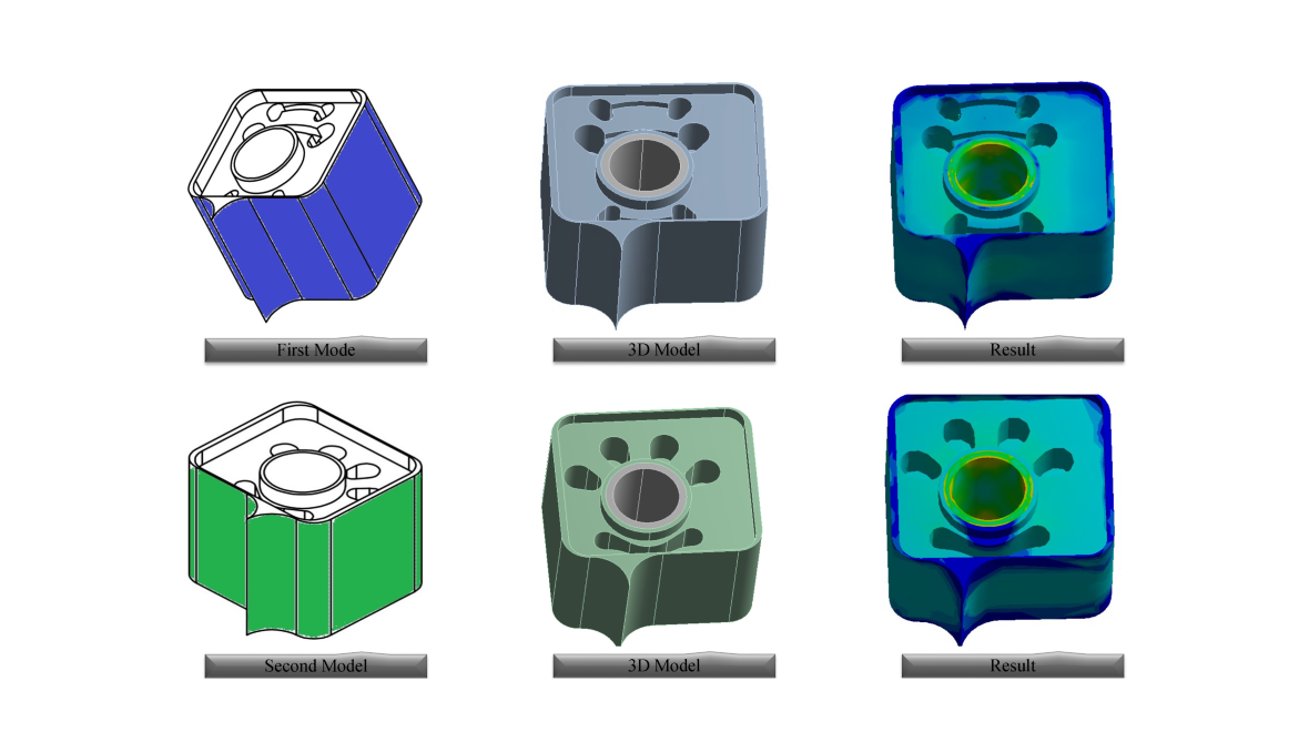 Finite Element Analysis of Automotive Control Arm Bushings under Axial and Torsional Loading